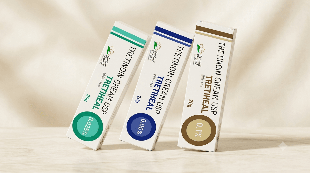 Tretinoin 0.05%